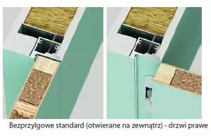 skrzydło ukryte Porta Hide od ręki