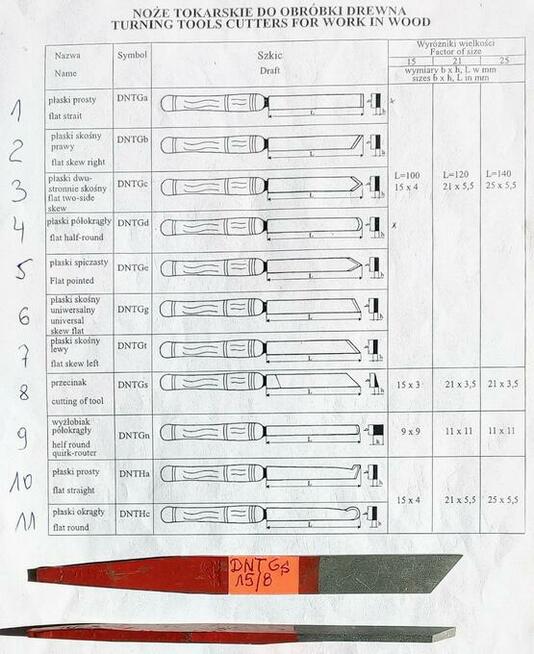 RĘKOJEŚĆ DO NOŻA TOKARSKIEGO TRZONEK Dłu. 220mm DŁUTO 21 25