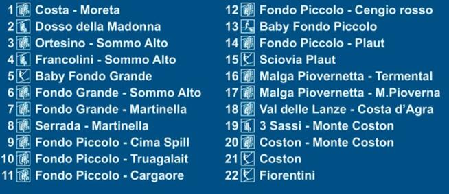 WŁOCHY Folgaria 15-22.03 r !104 km Karnet 6 dni HB 2790 zł