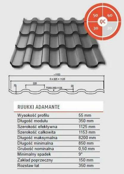 RUUKKI DACHY PROMOCJA Blachodachówka ADAMANTE mat 30 lat gw