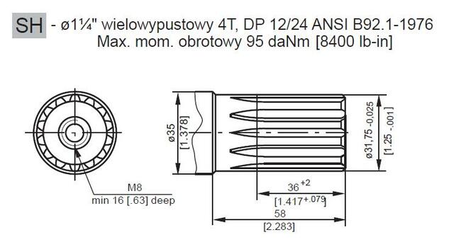 Silniki hydrauliczne M+S Hydraulic MH