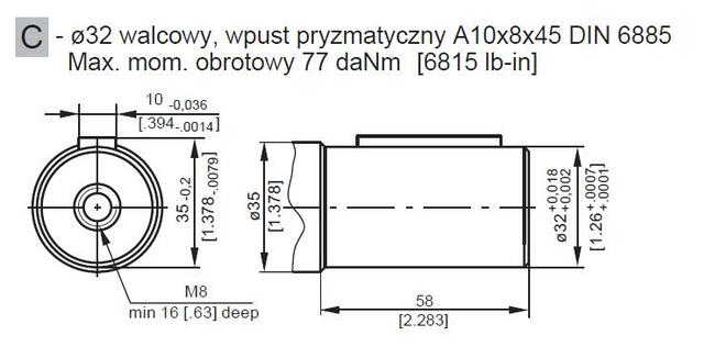 Silniki hydrauliczne M+S Hydraulic MH
