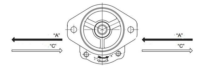 Pompa zębata hydrauliczna Caproni Grupa 30