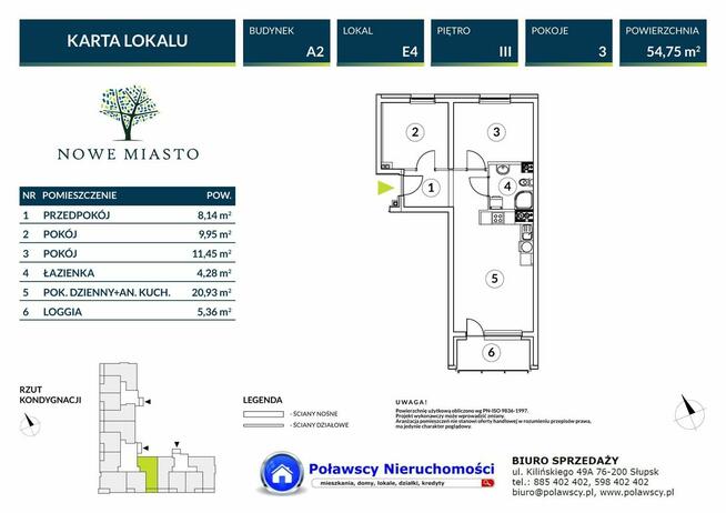 3 pokojowe z loggią 55,14 m2 w nowym bloku z windą