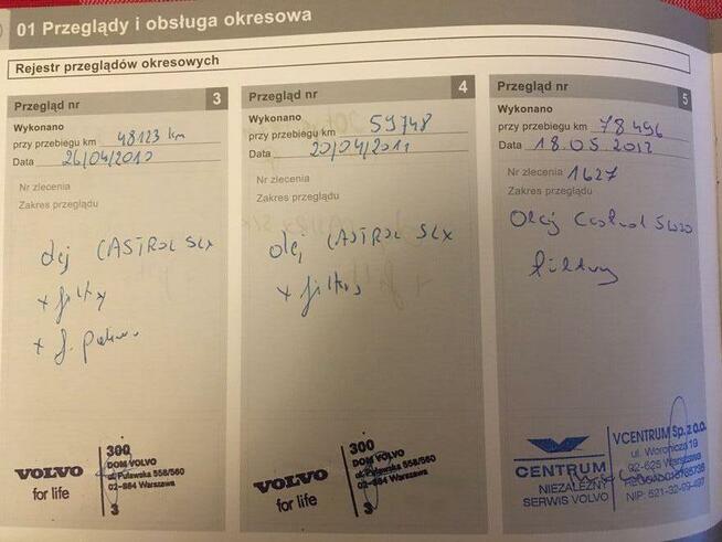 Sprzedam Volvo S 40 , 1,6 diesel salon PL