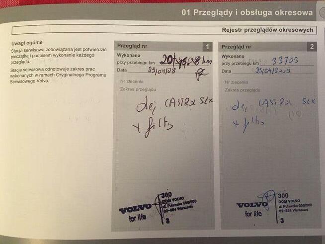 Sprzedam Volvo S 40 , 1,6 diesel salon PL