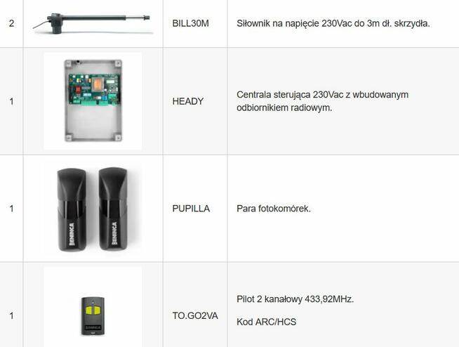 Napęd do bram dwuskrzydłowych BENINCA KBILL30M