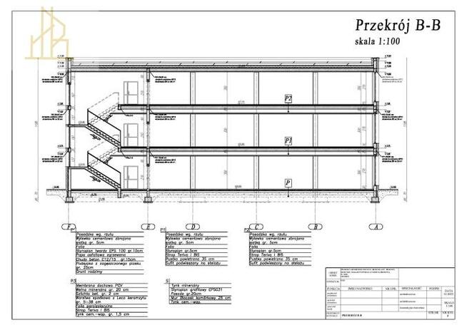 Lokal użytkowy Nadarzyn Szamoty, Nadarzyńska
