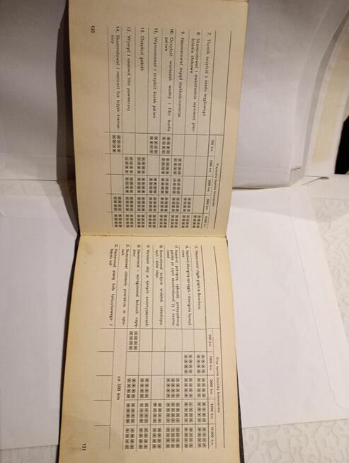 Instrukcja motocykla Pannonia 250