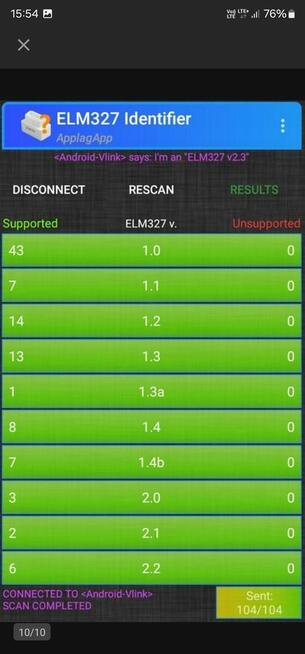 VGATE ICAR PRO BLUETOOTH 5.0 BT 4.0 5.0 OBD2 iOS