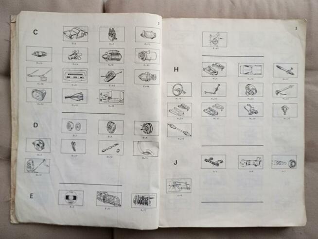 Serwisowa Instrukcja obsługi i naprawy samochodu Renault 5..