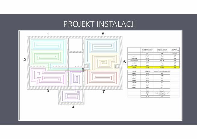 Frezowanie posadzki pod ogrzewanie podłogowe