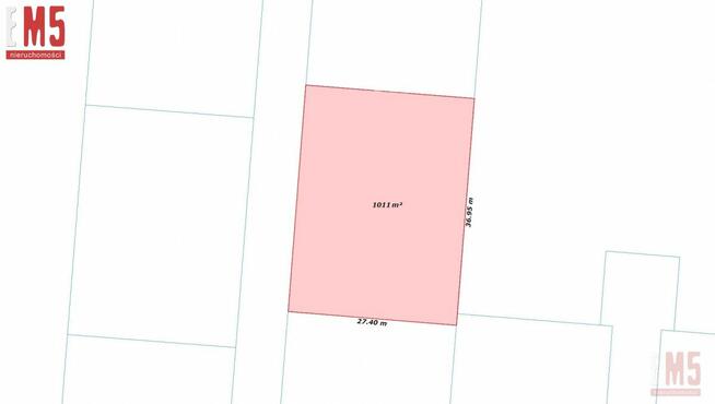 Działka budowlana Protasy