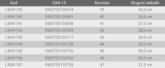Obuwie robocze półbuty Lahti Pro L30417 (wysyłka 20 zł)