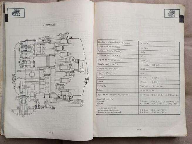 Serwisowa Instrukcja obsługi i naprawy samochodu Renault 5..