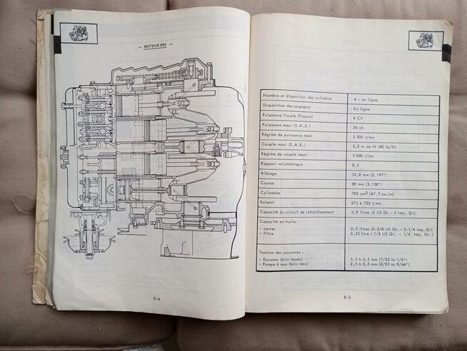 Serwisowa Instrukcja obsługi i naprawy samochodu Renault 5..