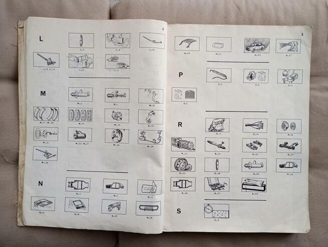 Serwisowa Instrukcja obsługi i naprawy samochodu Renault 5..