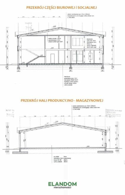 Działka inwestycja - Jatne pow. otwocki