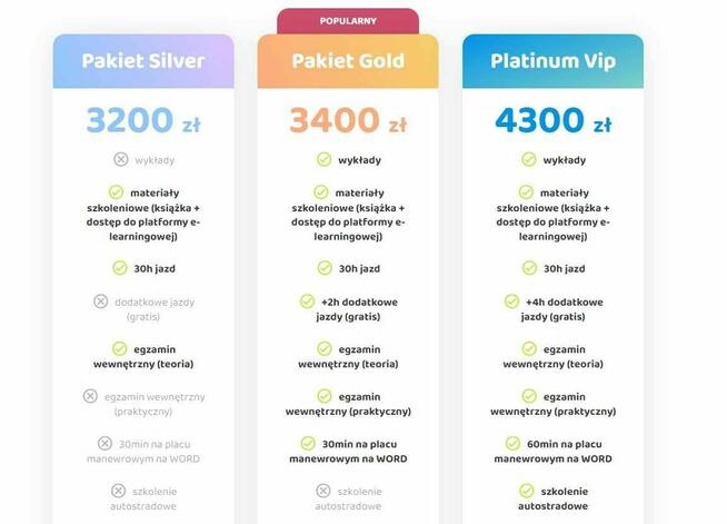 Kurs prawo jazdy kat. B Gorzów Wielkopolski i okolice