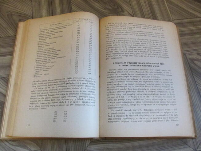 Książka - Kryminologia