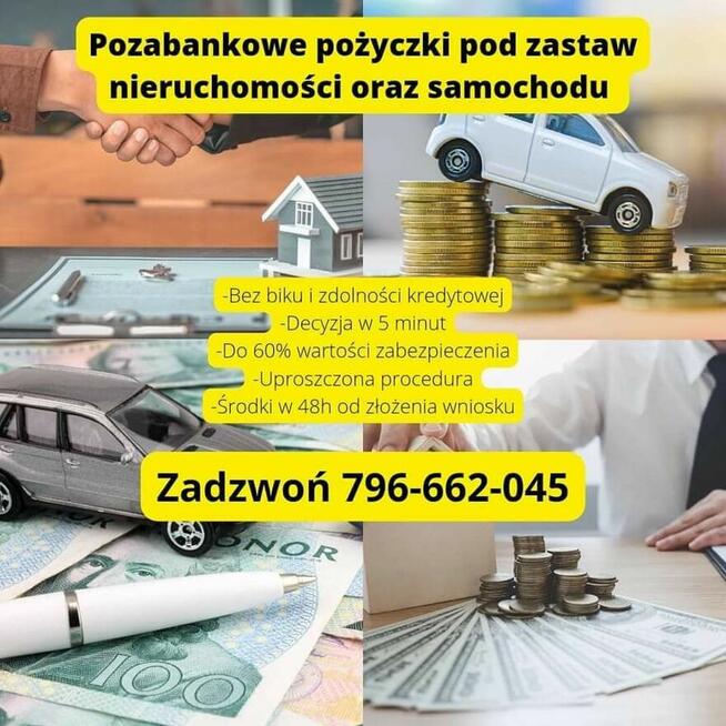 Pożyczki pod zabezpieczenie hipoteczne