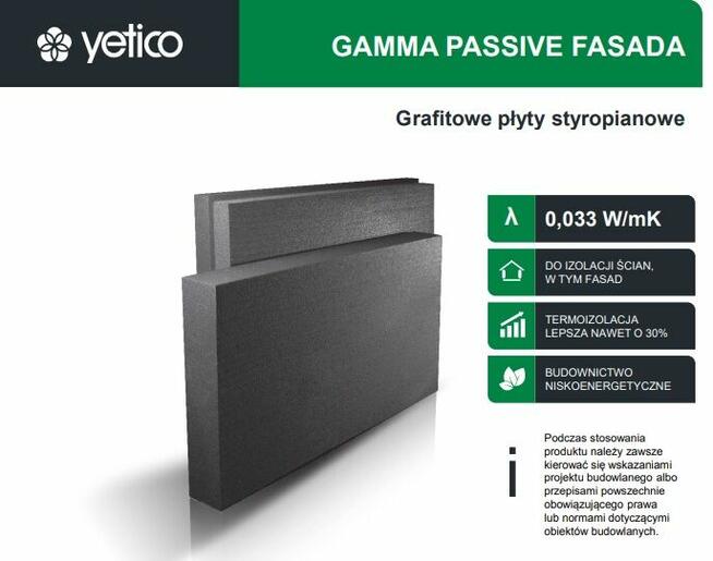 STYROPIAN GRAFITOWY 20cm cena m2 0,033. Wyprzedaż, PROMOCJA.