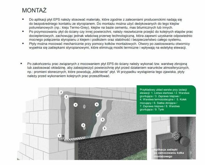 STYROPIAN GRAFITOWY 20cm cena m2 0,033. Wyprzedaż, PROMOCJA.