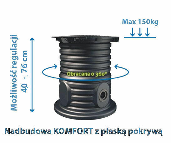 Zbiornik na deszczówkę FLAT L PŁASKI 5000 L - 4rain