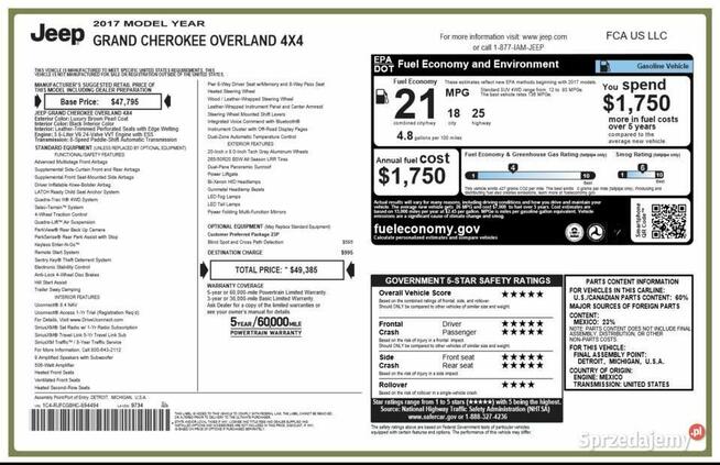 Wyposażenie Window Sticker Auta z USA & Kanada