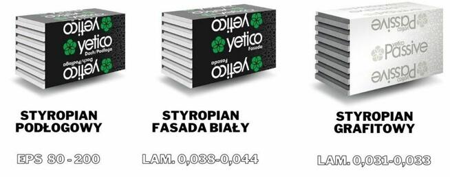 STYROPIAN GRAFITOWY 20cm cena m2 0,033. Wyprzedaż, PROMOCJA.
