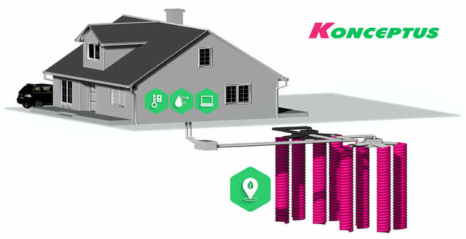 Gruntowa pompa ciepła Konceptus 8 kW - kompletna instalacja