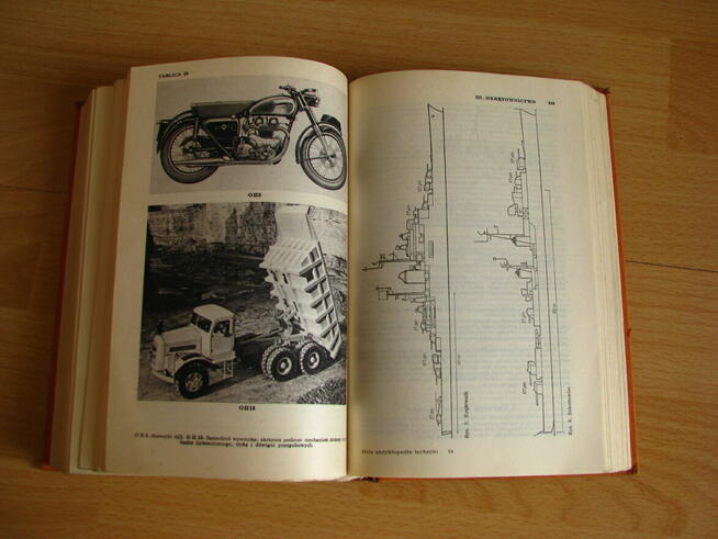 Mała Encyklopedia Techniki PWN, wydanie I, red. Troskolański