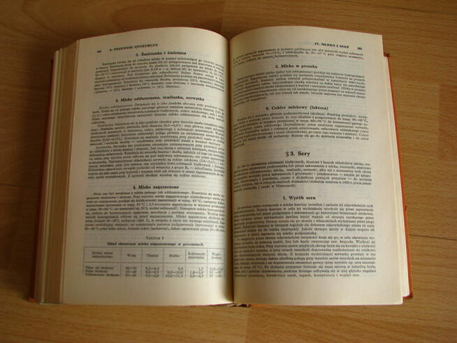 Mała Encyklopedia Techniki PWN, wydanie I, red. Troskolański