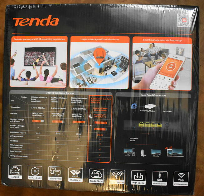 Wzmacniacz sygnału WiFi do rutera. Tenda AC1200 Mb/sek