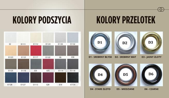Kotara Termoizolacyjna - 250 cm