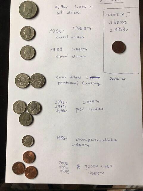 Kolekcja waluty zagranicznej - dolary Kolekcja waluty zagra