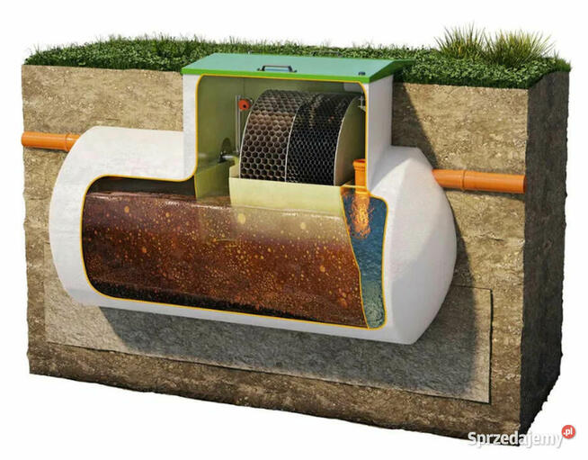 OCZYSZCZALNIA ŚCIEKÓW BIOLOGICZNA ROTOSET 5H, Złoże Obrotowe