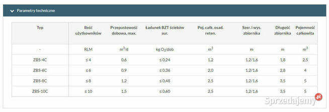 Oczyszczalnia Ścieków Biologiczna ZBS-6C z dostawą GRATIS