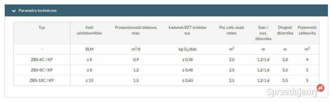 Przydomowa oczyszczalnia biologiczna ZBS-6C z przepompownią