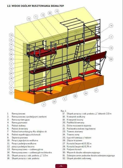 Rusztowania rusztowanie elewacyjne fasadowe ramowe 102 m2