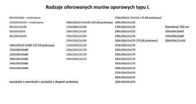 Mur oporowy ściana blok L-ka T-ka Elka Zapora Zasieki Boksy