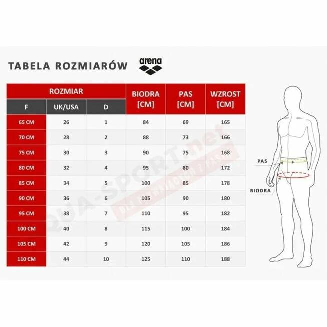 8 Arena Threefold brief kąpielówki męskie granatowe 88-92 cm