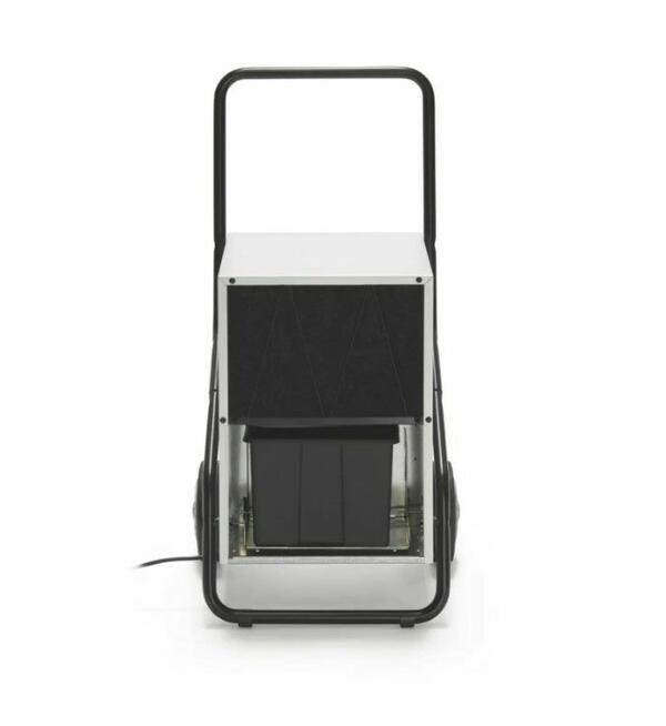 Wynajem Osuszacza - Wynajem Osuszaczy TROTEC