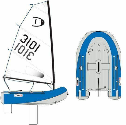 Sprzedam pompowaną żaglówkę DinghyGo S