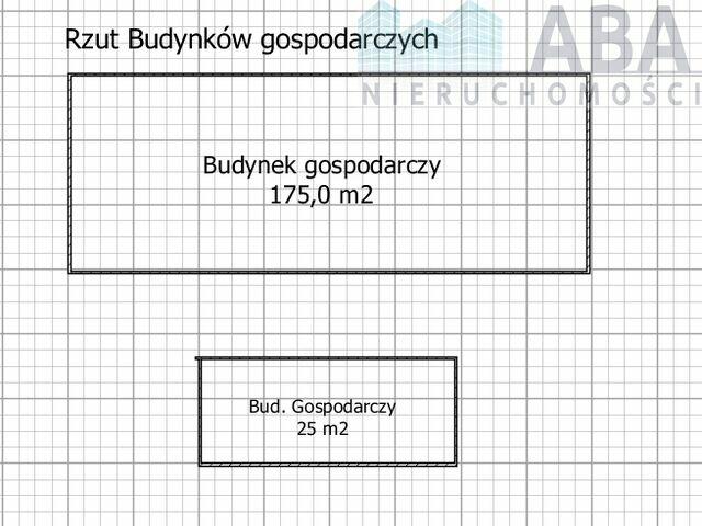 Na sprzedaż - dom, siedlisko przy zbiorniku wodnym - Gmina O