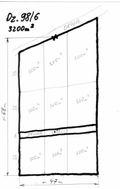 Tanie działki nad morzem