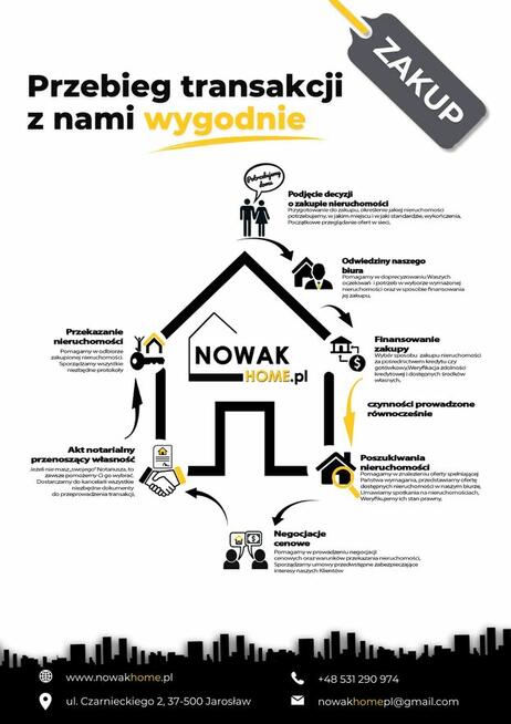 Nowe domy w zabudowie bliźniaczej.