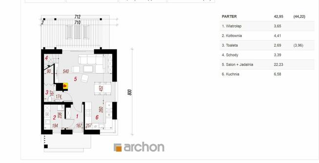 Domek w górach na sprzedaż