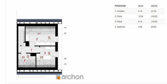 Domek w górach na sprzedaż