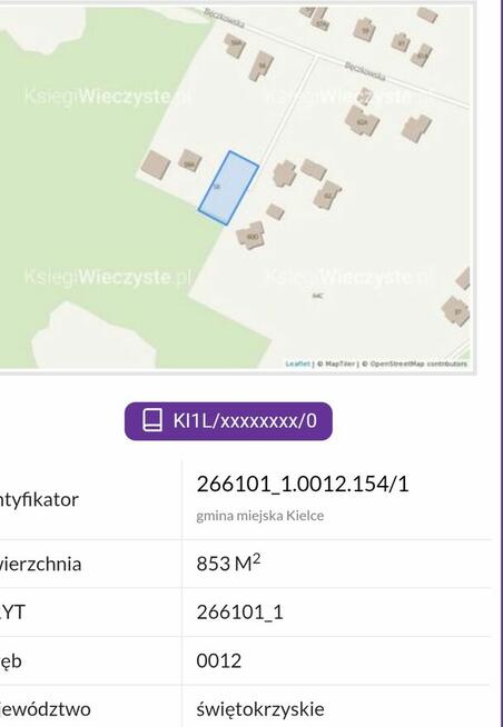 Sprzedaz